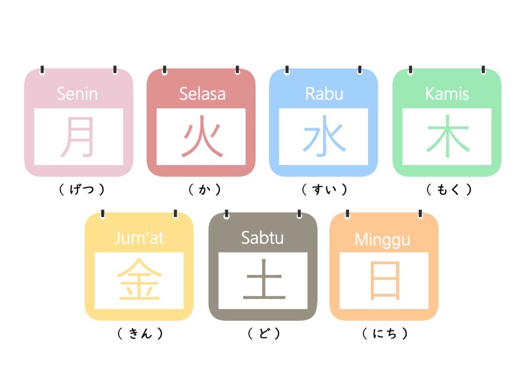 nama-nama hari dalam bahasa Jepang