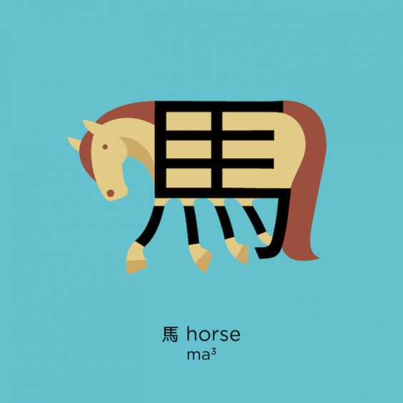 belajar kanji kuda