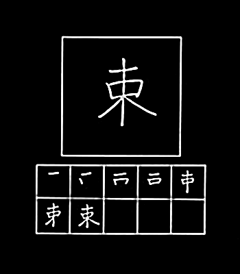 Urutan kanji Jepang