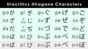 hiragana charakter