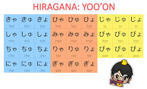 hiragana yoon